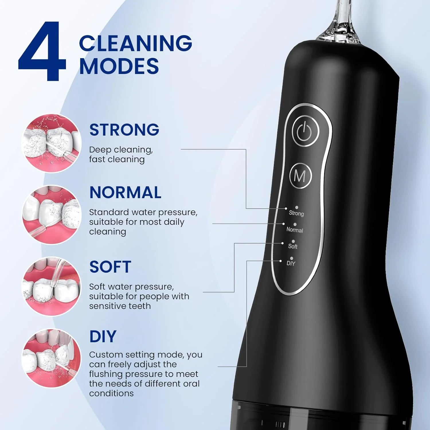 Cordless Water Dental Flosser for Teeth Cleaning – Portable Oral Irrigator with 260ML Water Tank, 4 Modes, 5 Jet Tips, USB Rechargeable, IPX7 Waterproof – Ideal for Home, Travel, and Braces Care