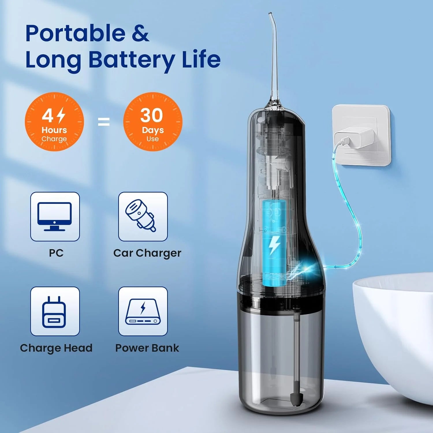 Cordless Water Dental Flosser for Teeth Cleaning – Portable Oral Irrigator with 260ML Water Tank, 4 Modes, 5 Jet Tips, USB Rechargeable, IPX7 Waterproof – Ideal for Home, Travel, and Braces Care