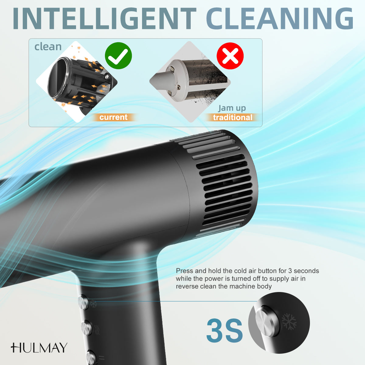 HULMAY Travel Hair Dryer, 160000 RPM  High-speed Hair Blow Dryer with Compact Design, Smart Temp Control, 500 Millions Negative Ionic Technology Portable can wavy talk king curls Lightweight